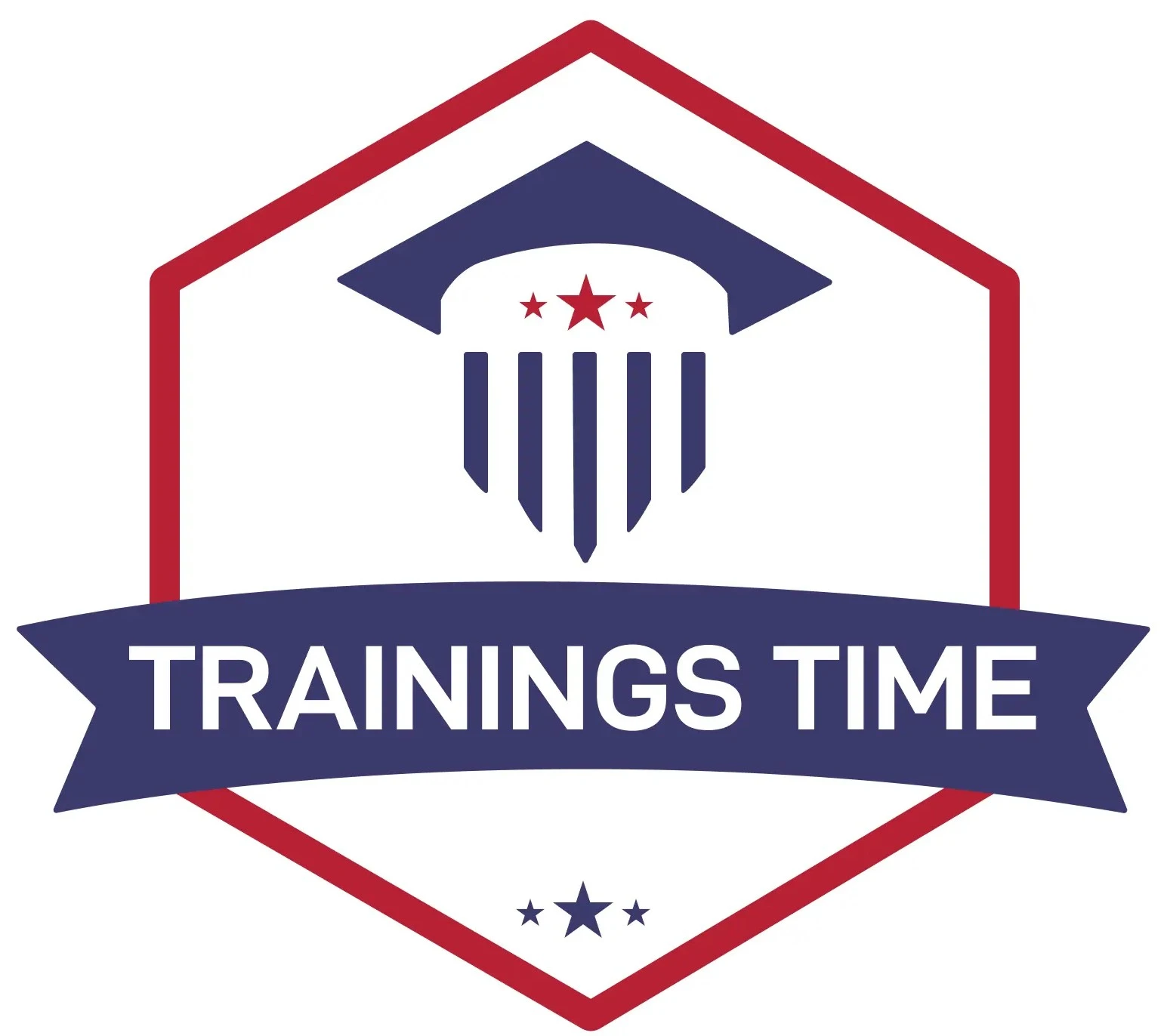 Training Time