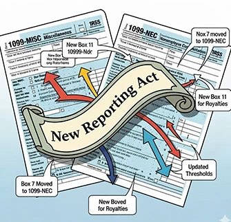 Form 1099- Reporting Requirements (Including Changes from the Big Beautiful Bill)