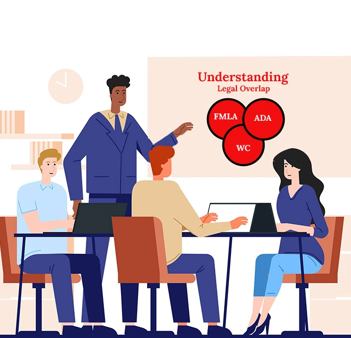 Understanding the Legal Overlap of FMLA, ADA and Workers’ Compensation in 2026