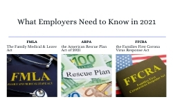 The Family Medical & Leave Act (FMLA), the Families First Corona Virus Response Act (FFCRA) & the American Rescue Plan Act of 2021 (ARPA):  What Employers Need to Know in 2021