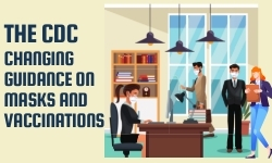 MASK ON OR MASK OFF! HOW CAN EMPLOYERS MAKE DECISIONS IN THE WORKPLACE WITH THE CDC CHANGING GUIDANCE ON MASKS AND VACCINATIONS!